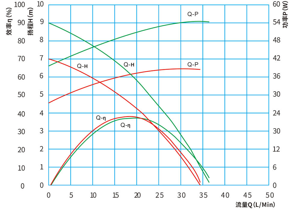 P6212汽車電子泵.jpg P6212汽車電子泵.jpg