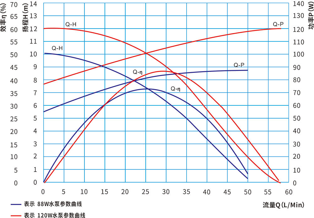 P8001汽車電子泵.jpg P8001汽車電子泵.jpg