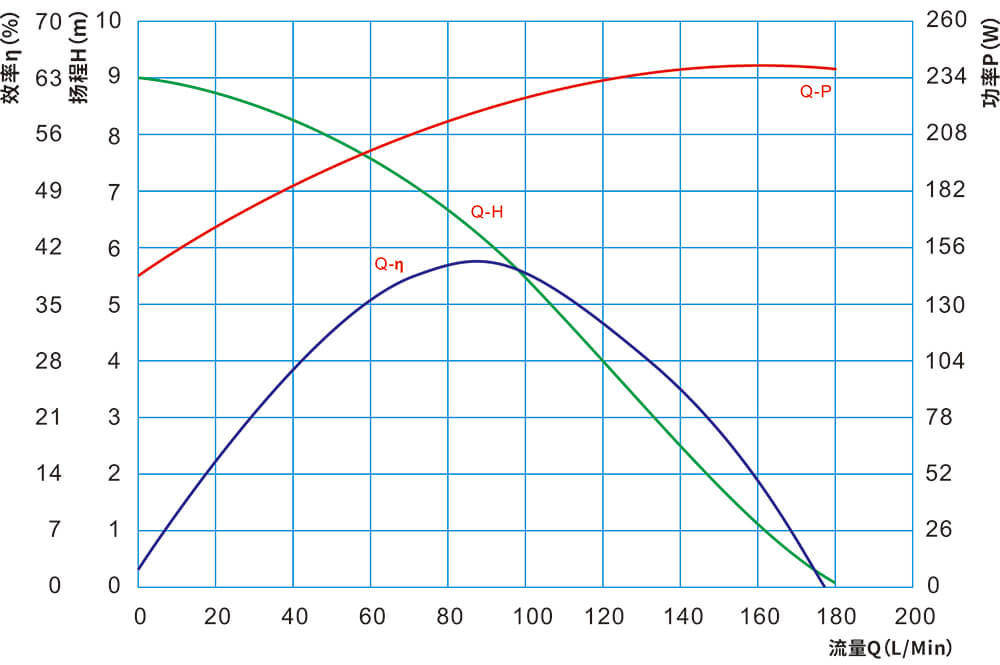 P9001汽車電子泵.jpg P9001汽車電子泵.jpg