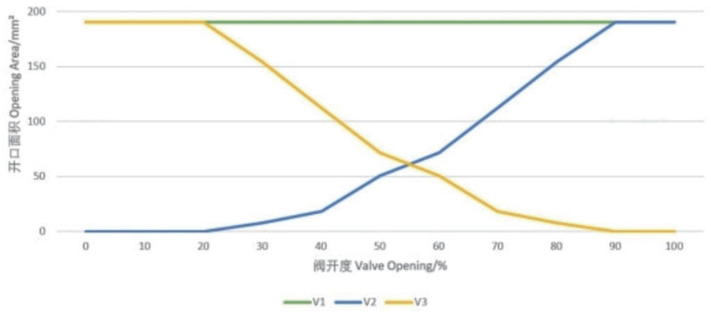 WPS圖片(1).png WPS圖片(1).png